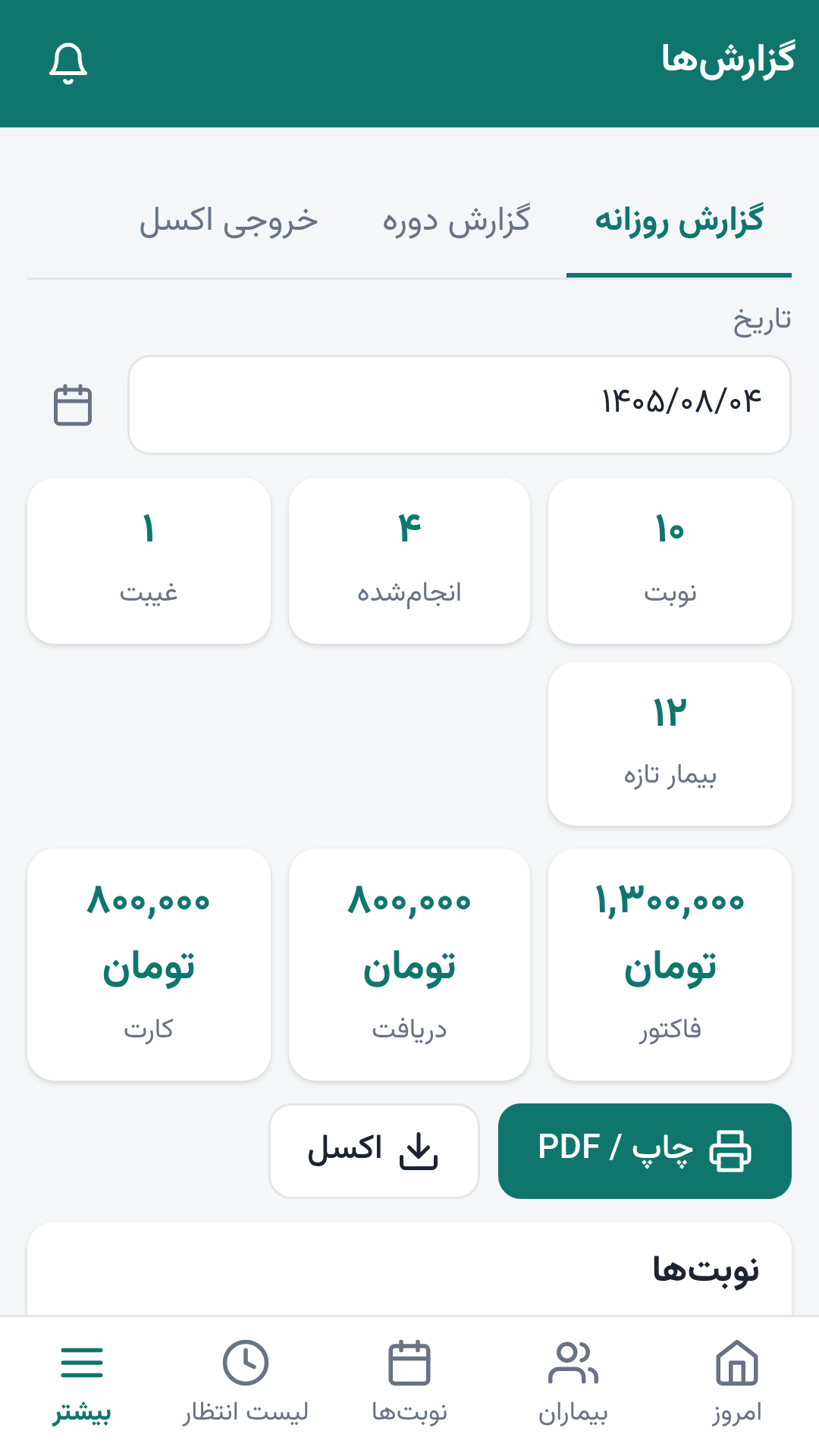 گزارش روزانه